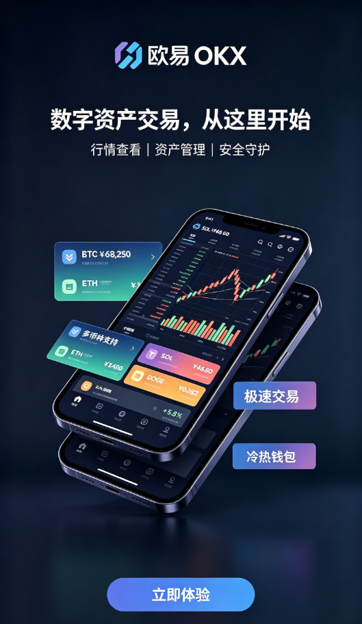 欧交易所app官网登录行情界面体验配图